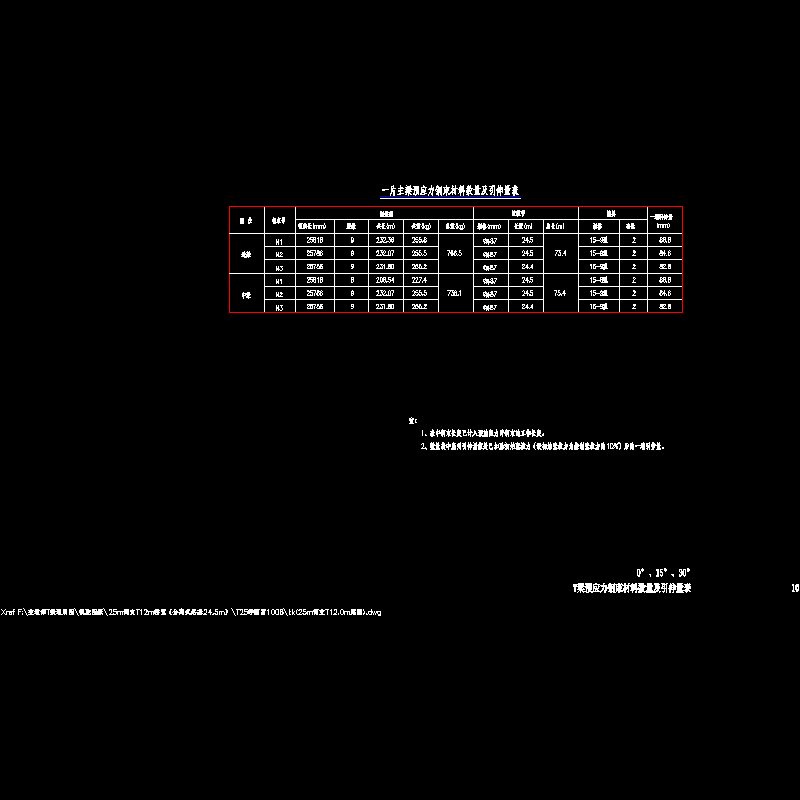 p10 t梁预应力钢束材料数量及引伸量表.dwg