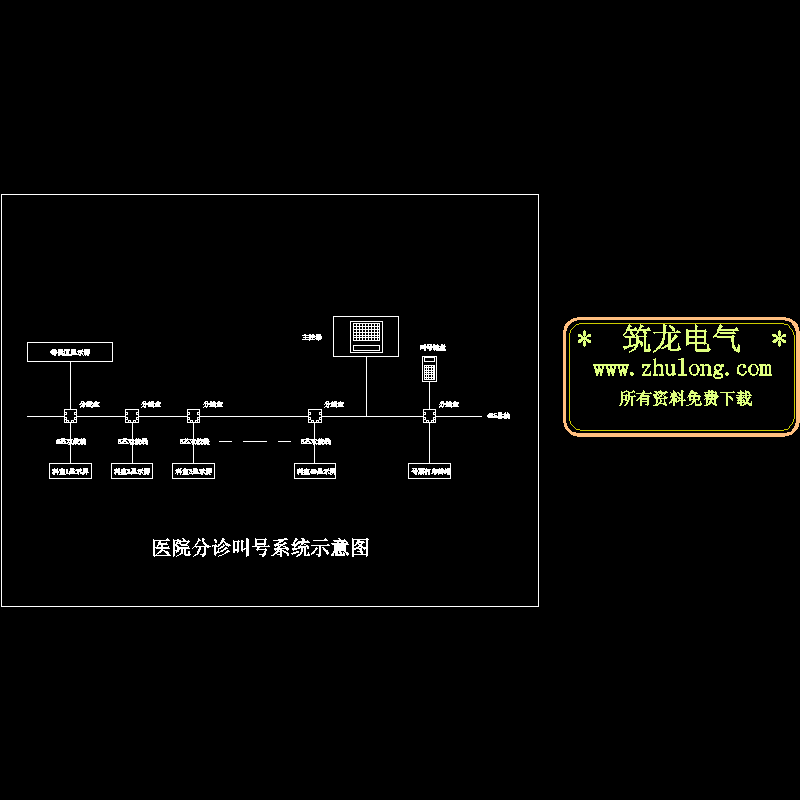 医院分诊叫号系统示意CAD图纸(dwg)