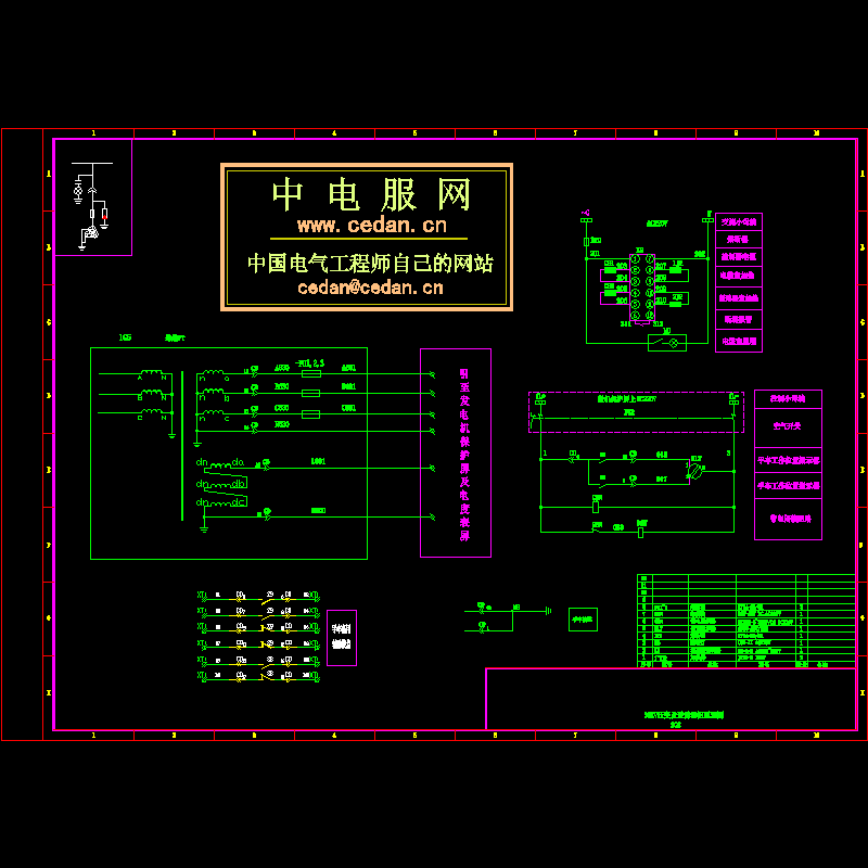 避雷器原理 - 1