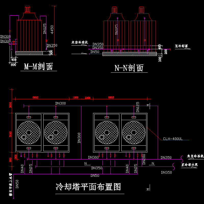 冷却塔布置 - 1