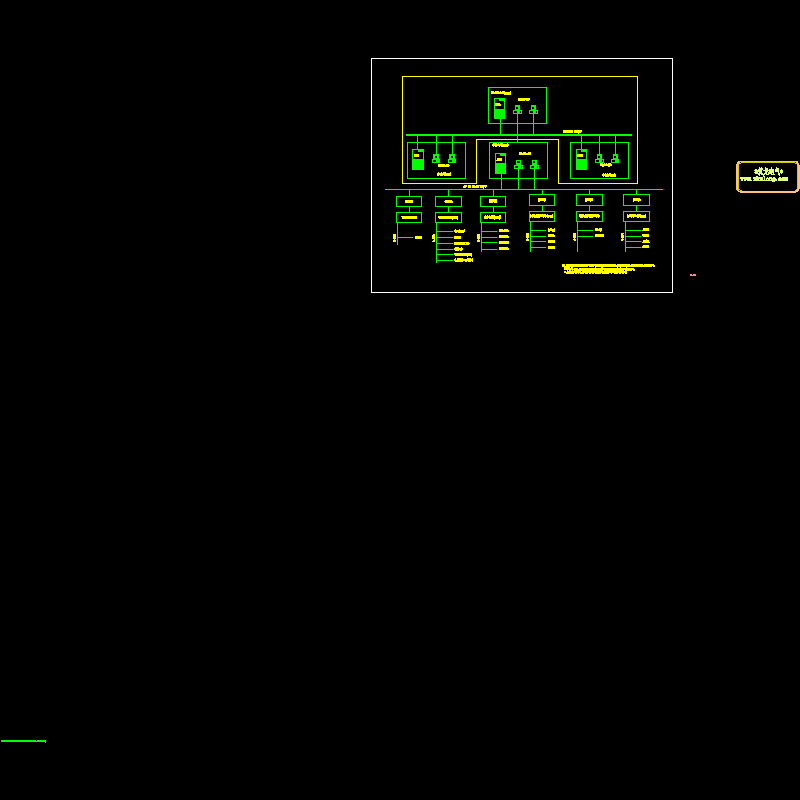 楼宇管理系统集成（ibms）.dwg