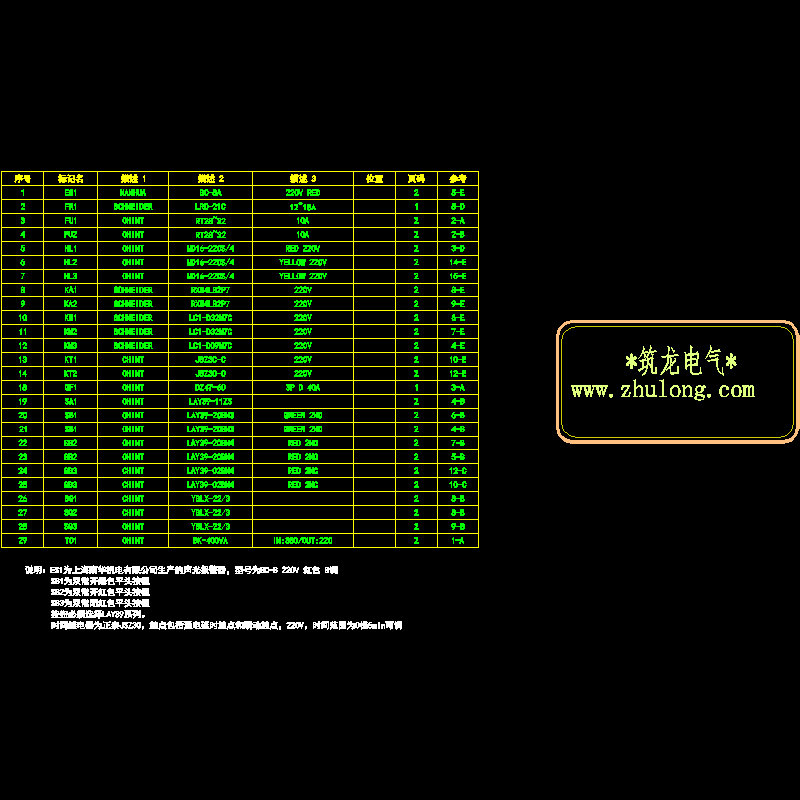 元件请单.dwg