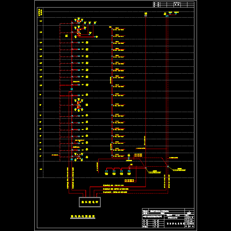 el-配电干线系统图(u18b).dwg