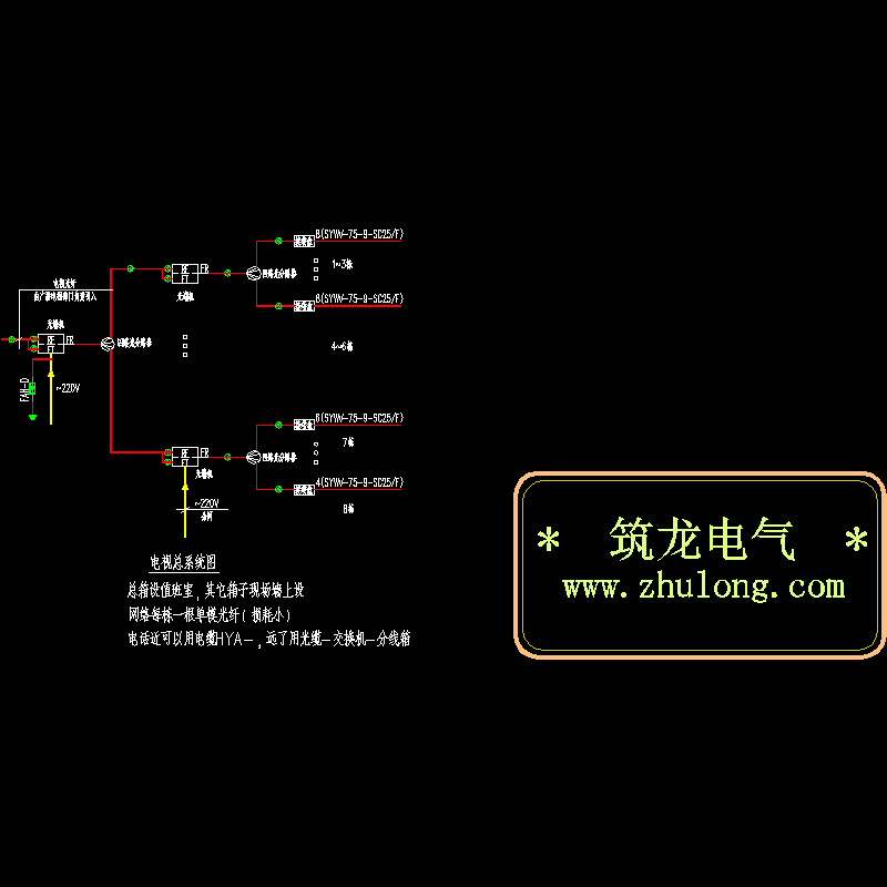 有线电视室外系统CAD图纸(dwg)