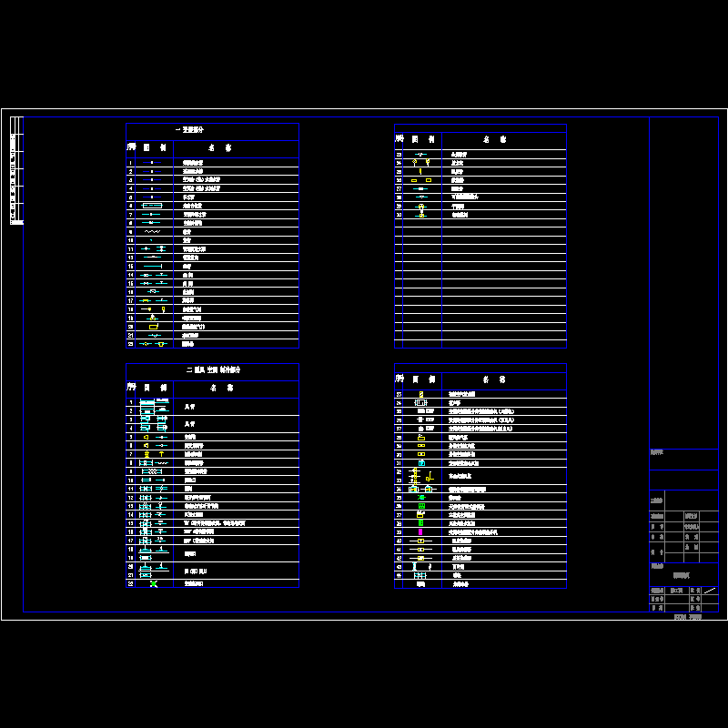 暖通CAD图纸例(dwg)