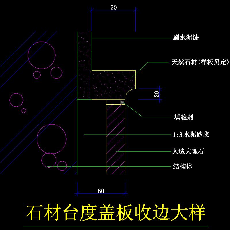 石材台度盖板收边大样节点构造CAD详图纸(dwg)