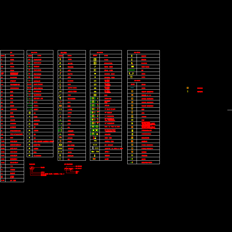 暖通空调常用CAD图纸例(dwg)