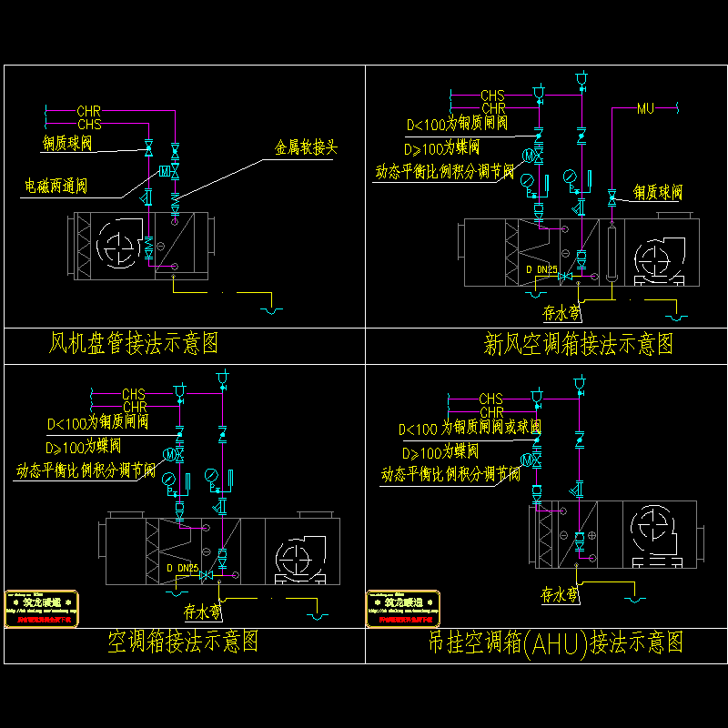 空调箱配管标准大样CAD图纸(风机盘管)(dwg)