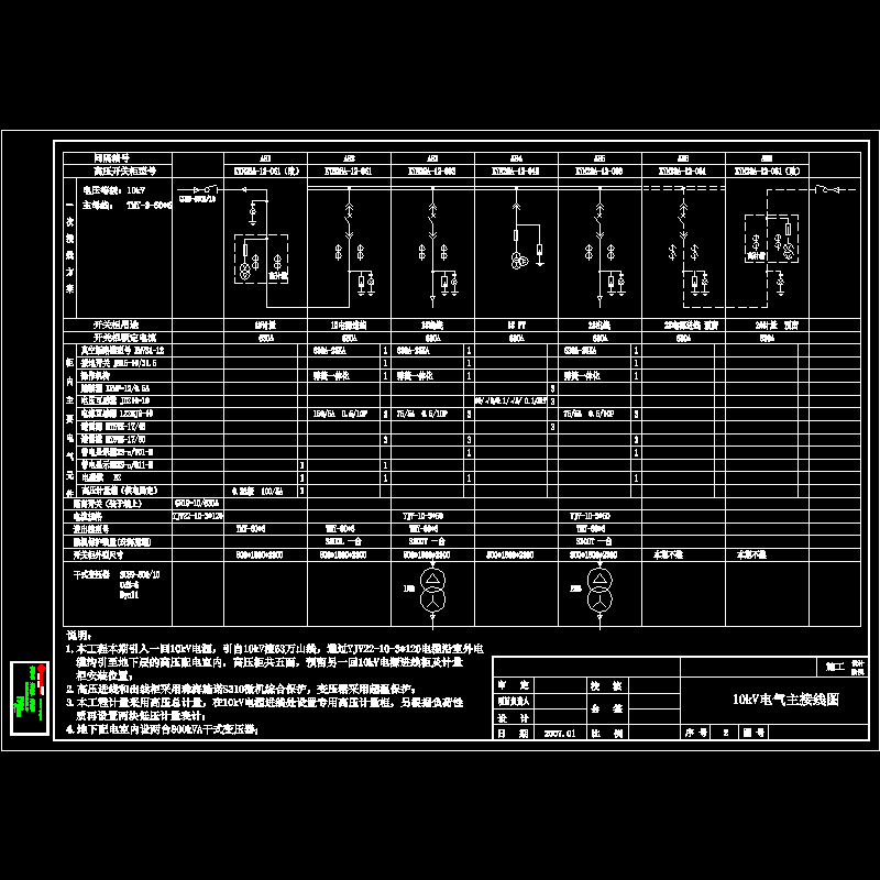 KYN28开关柜系统CAD图纸(dwg)