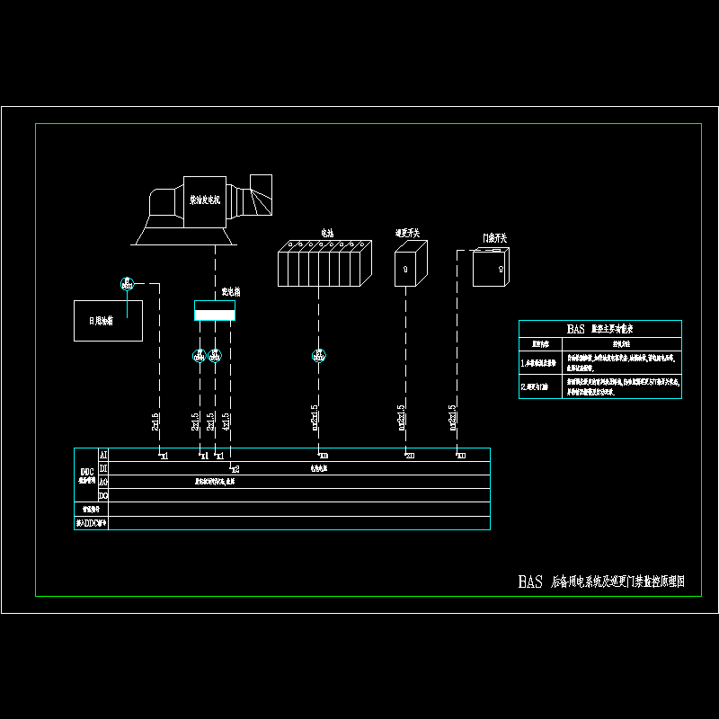 10_BAS后备用电系统及巡更门禁监控原理CAD图纸(dwg)