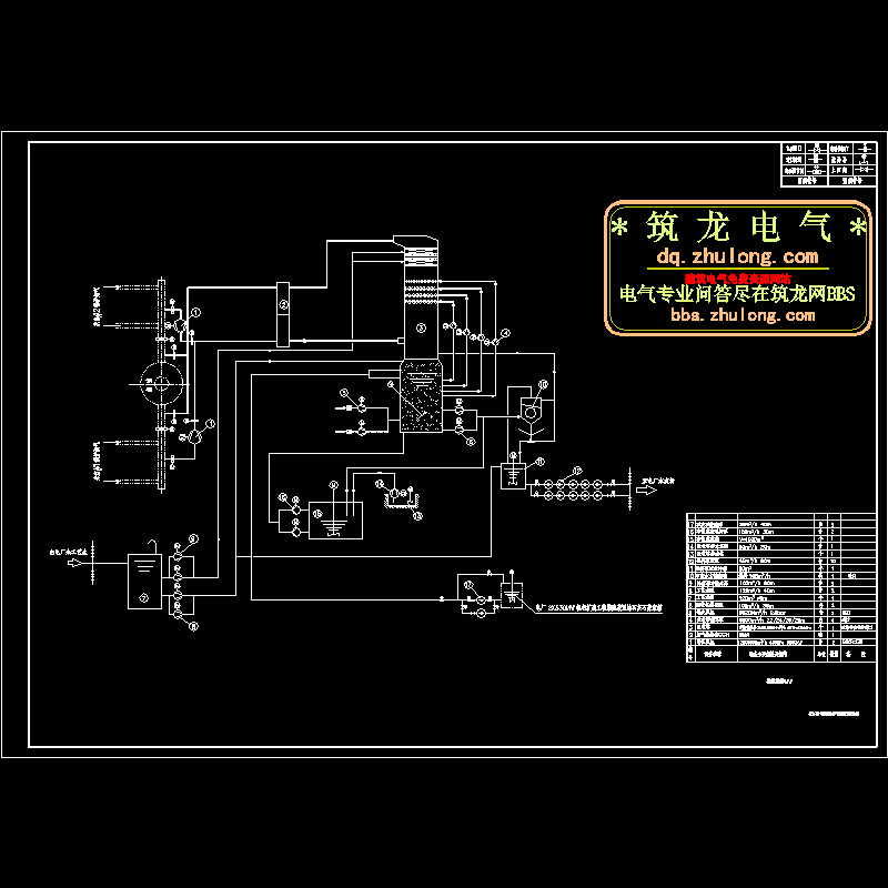 烟气脱硫系统 - 1