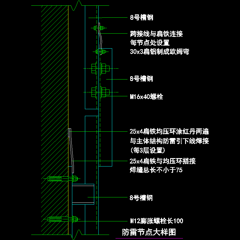 玻璃幕墙节点大样图 - 1