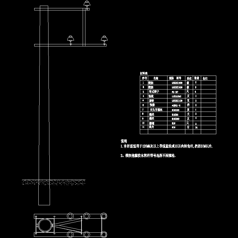 三角侧双针式碍子.dwg