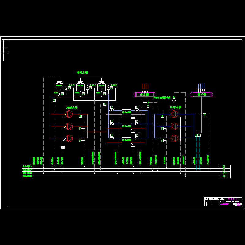 冷冻系统监控原理CAD图纸(dwg)