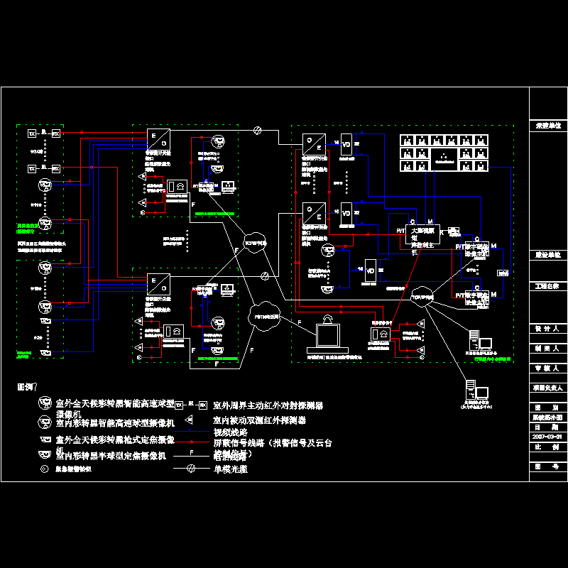 校园视频监控拓扑CAD图纸(dwg)