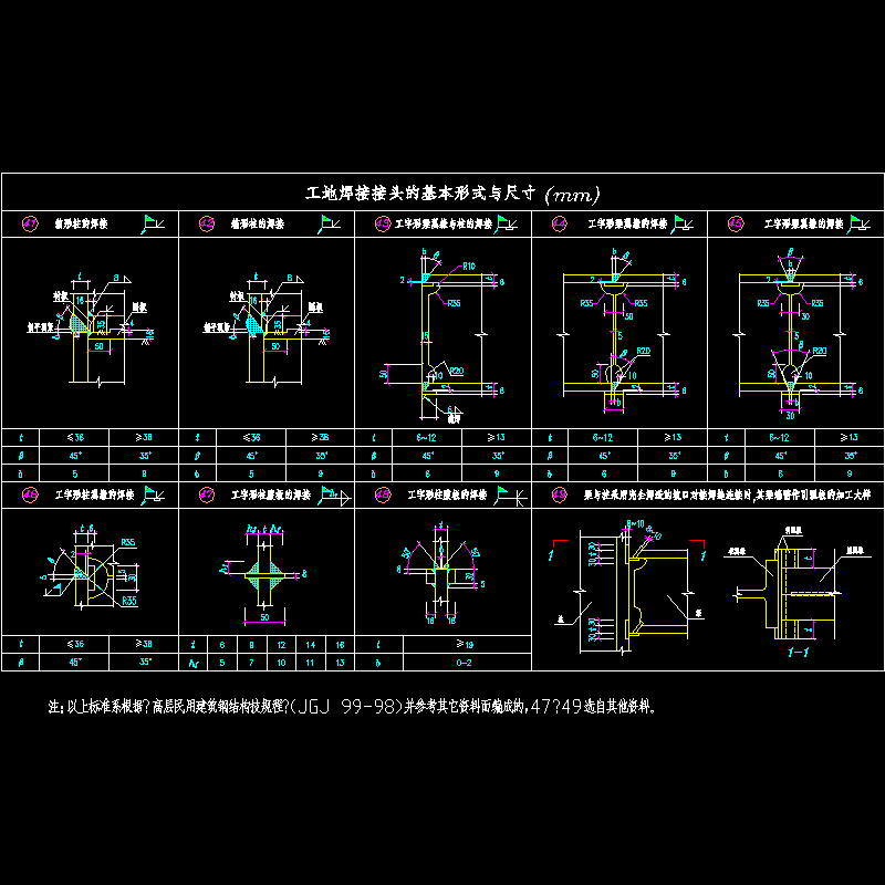工地焊接接头的基本形式与尺寸节点构造CAD详图纸(dwg)