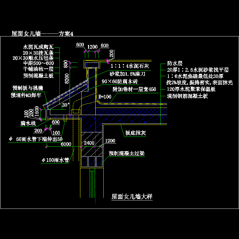 屋面女儿墙———方案4.dwg