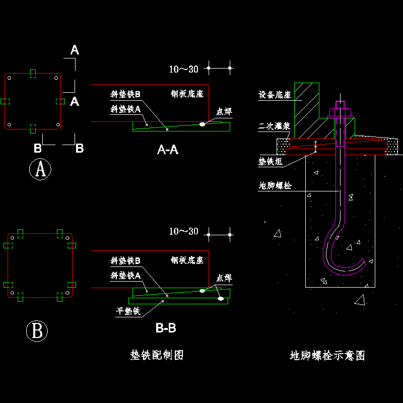 地脚螺栓垫铁示意图.dwg