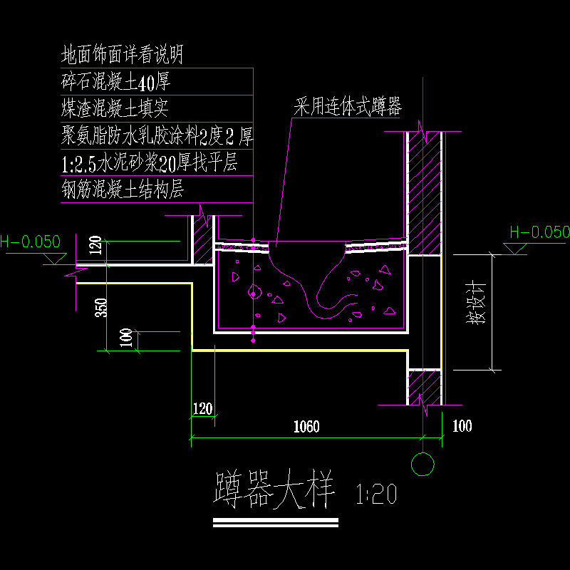 蹲器1.dwg