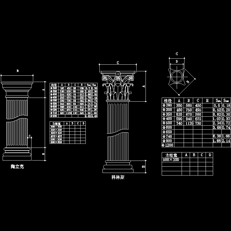 004-陶立克 、科林斯柱.dwg