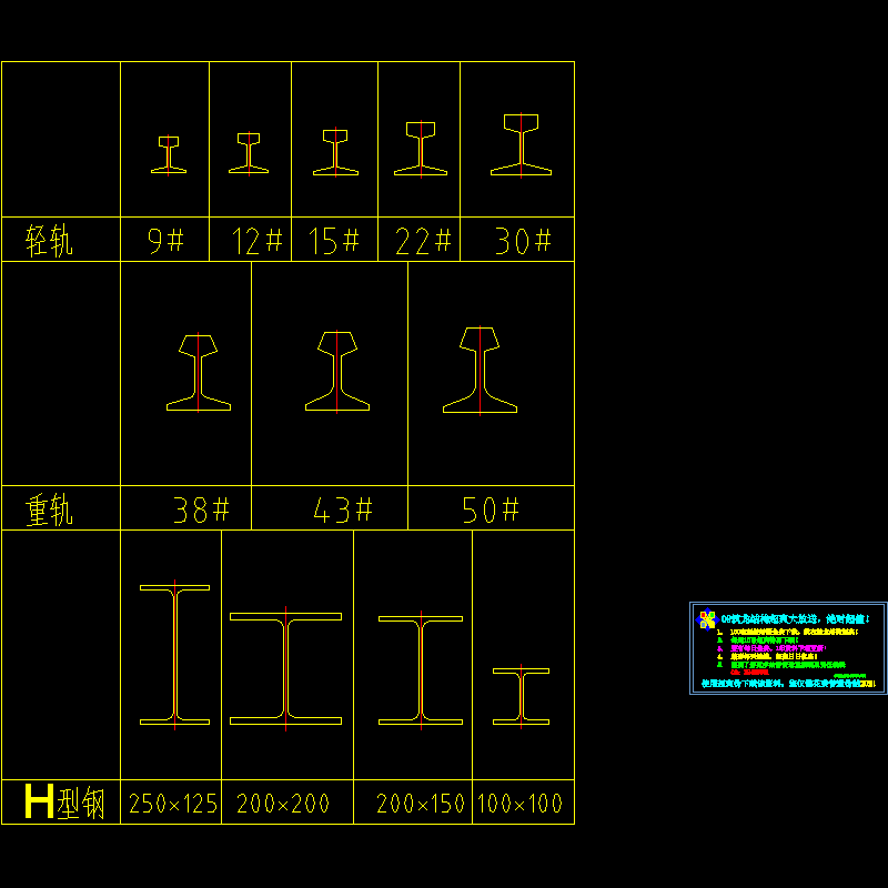 轨道钢、H型钢CAD图纸例(dwg)