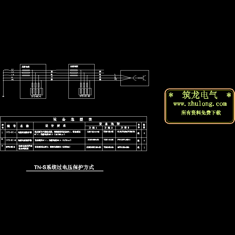 TN-S系统过电压保护CAD图纸(TN-S)