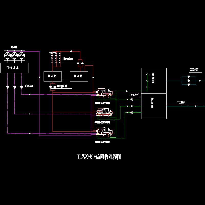 乳品.dwg