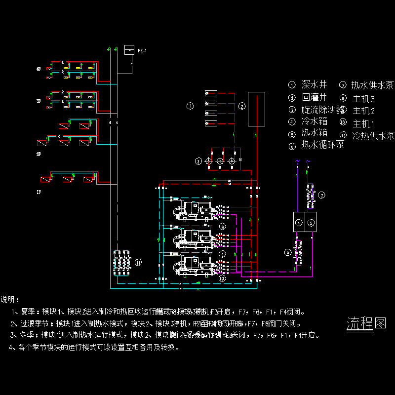 制药案例.dwg