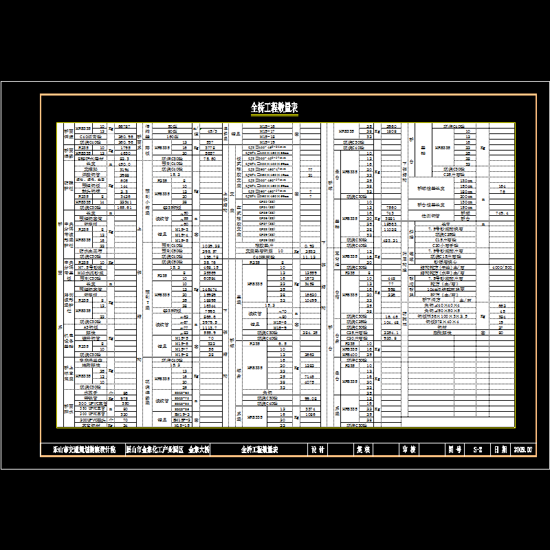 02 工程数量表.dwg