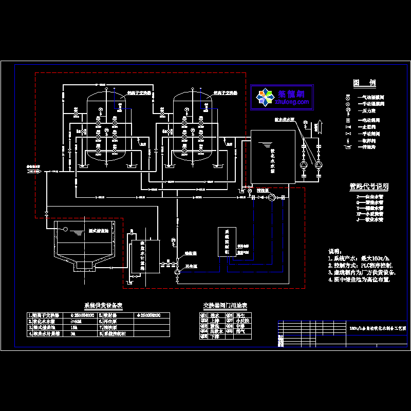 160t/h全自动软化水制备工艺CAD施工图纸(dwg)