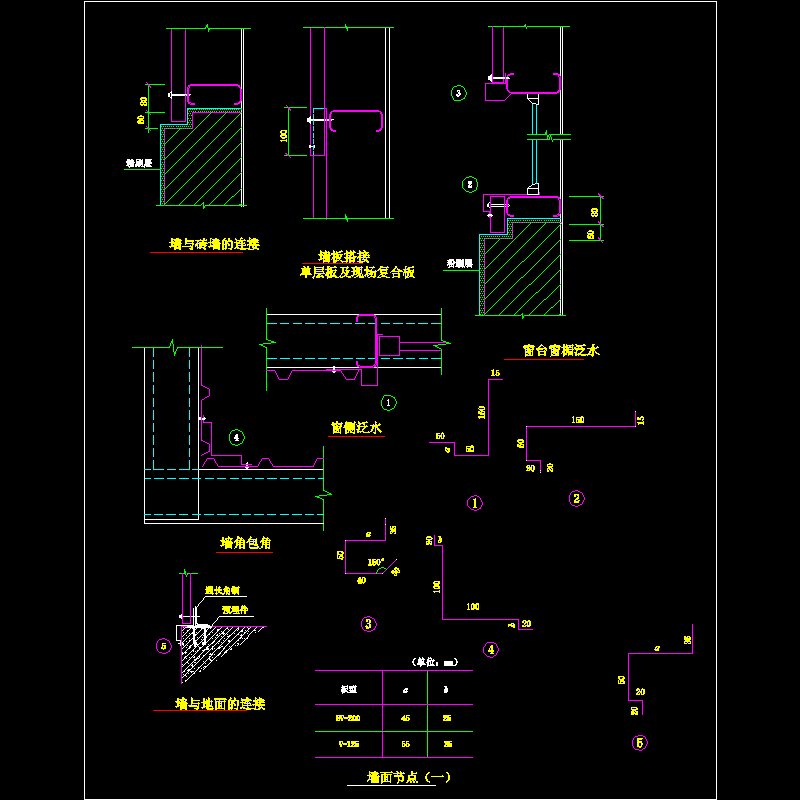 墙面节点构造CAD详图纸（一）(dwg)
