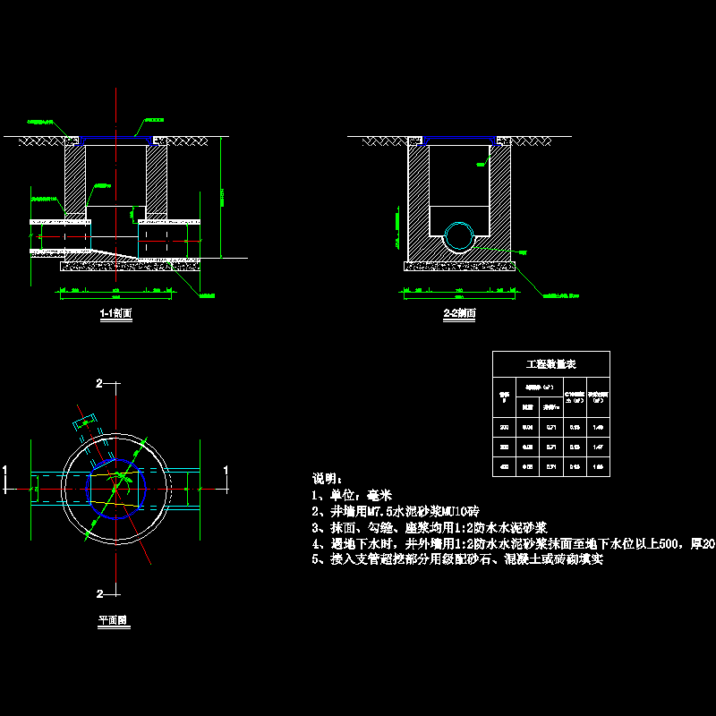 雨水检查井详图 - 1