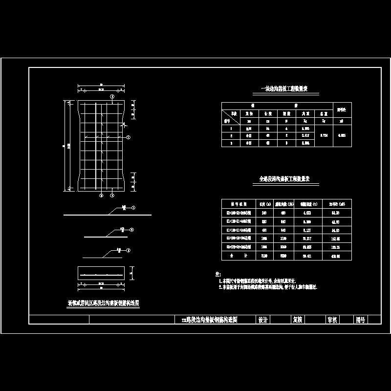 场镇或居民区路段边沟盖板钢筋构造CAD图纸(漏水)(路基)(dwg)