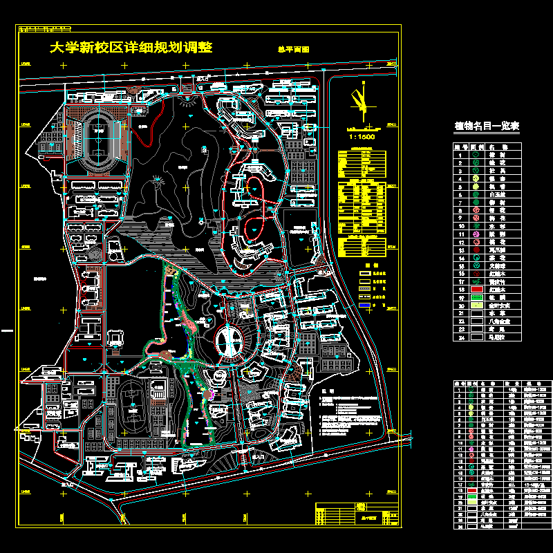 大学新校区总初设图纸详细规划设计（dwg格式CAD）