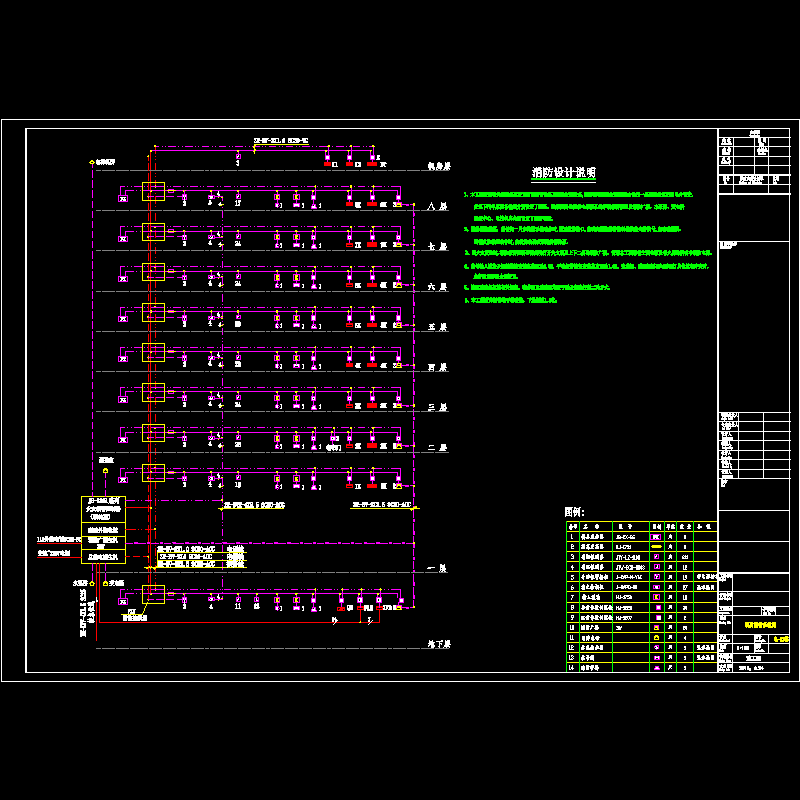 消防报警系统图.dwg