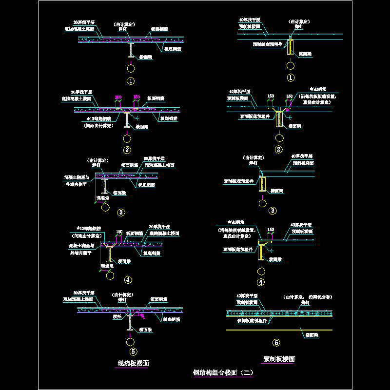 钢结构组合楼面节点构造CAD详图纸（二）(dwg)