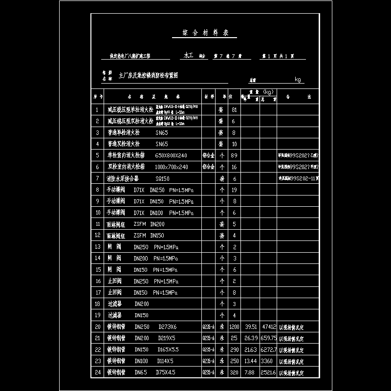 f1031s-s0707-00.dwg