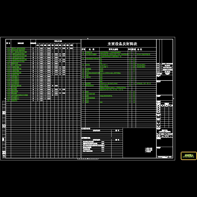 11.06.30博物馆目录材料表.dwg