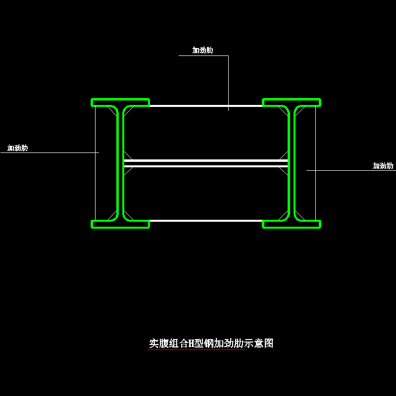 节点示意图 - 1