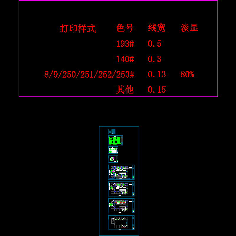 3层幼儿园暖通CAD施工图纸（2019）(通风防排烟)(dwg)