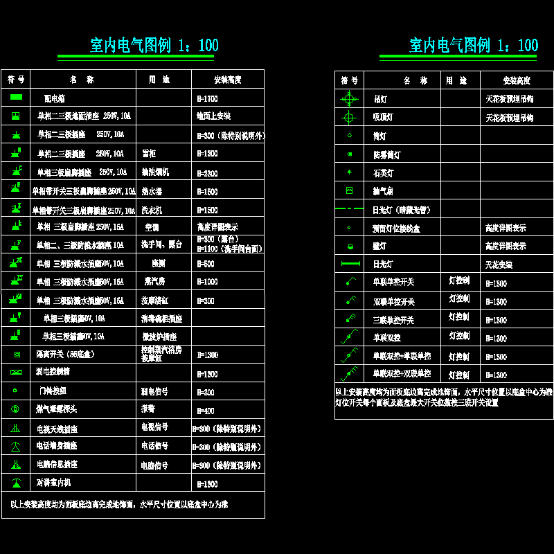 室内装修电气图纸 - 1