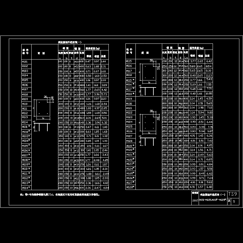 [CAD图]受拉预埋件选用表（一）（M101-M128）(dwg)