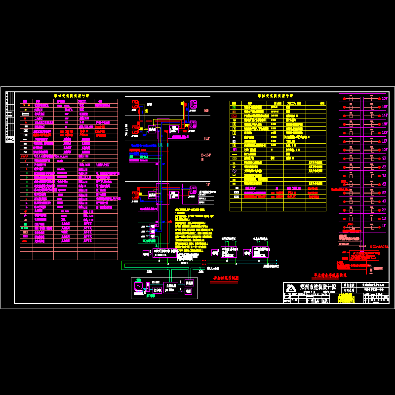 安全防范.dwg