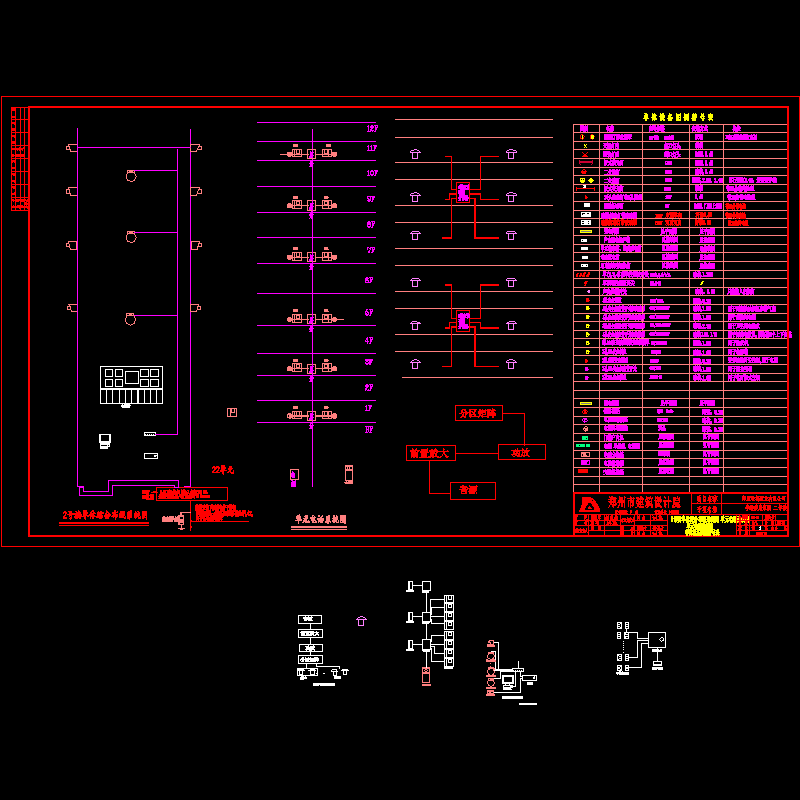 2号楼单体综合布线系统图a.dwg