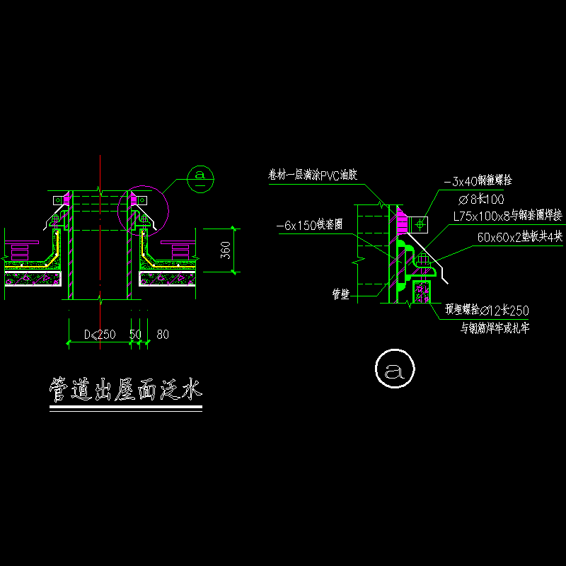 管道出屋面泛水.dwg