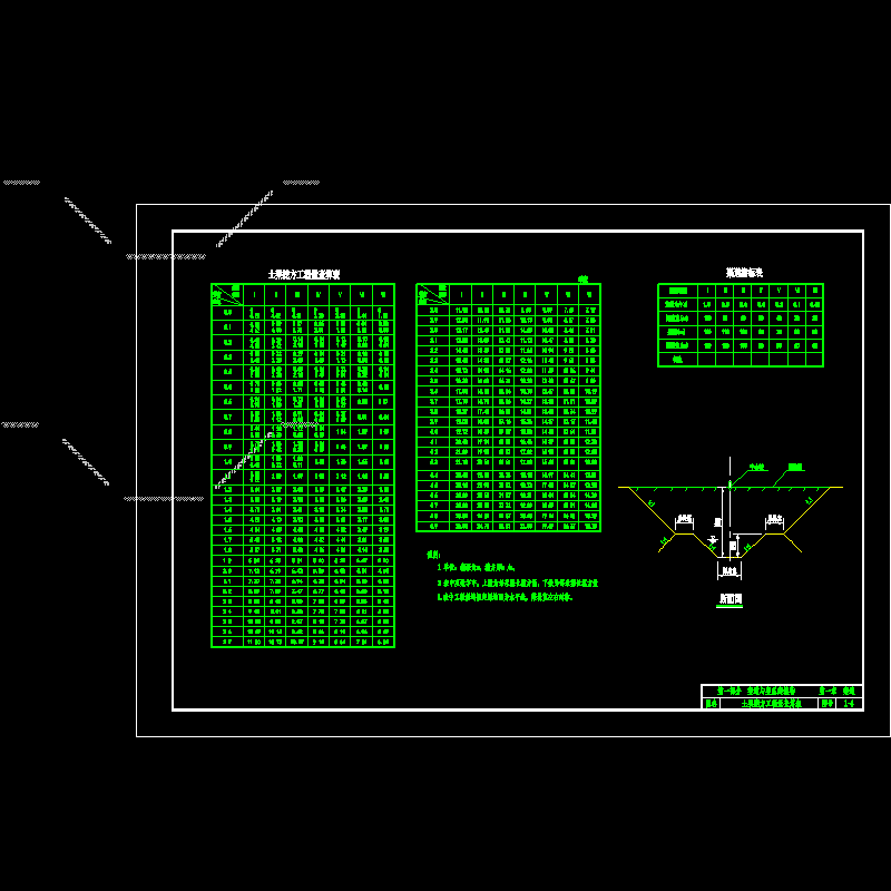 008土渠挖方工程量查算表.dwg