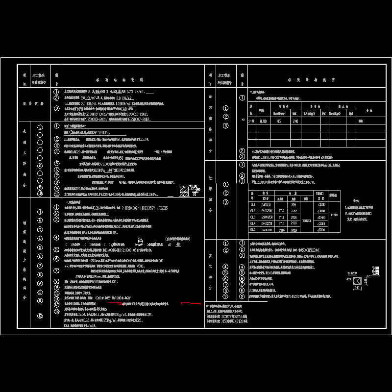 [CAD图]框架别墅结构设计说明(dwg)