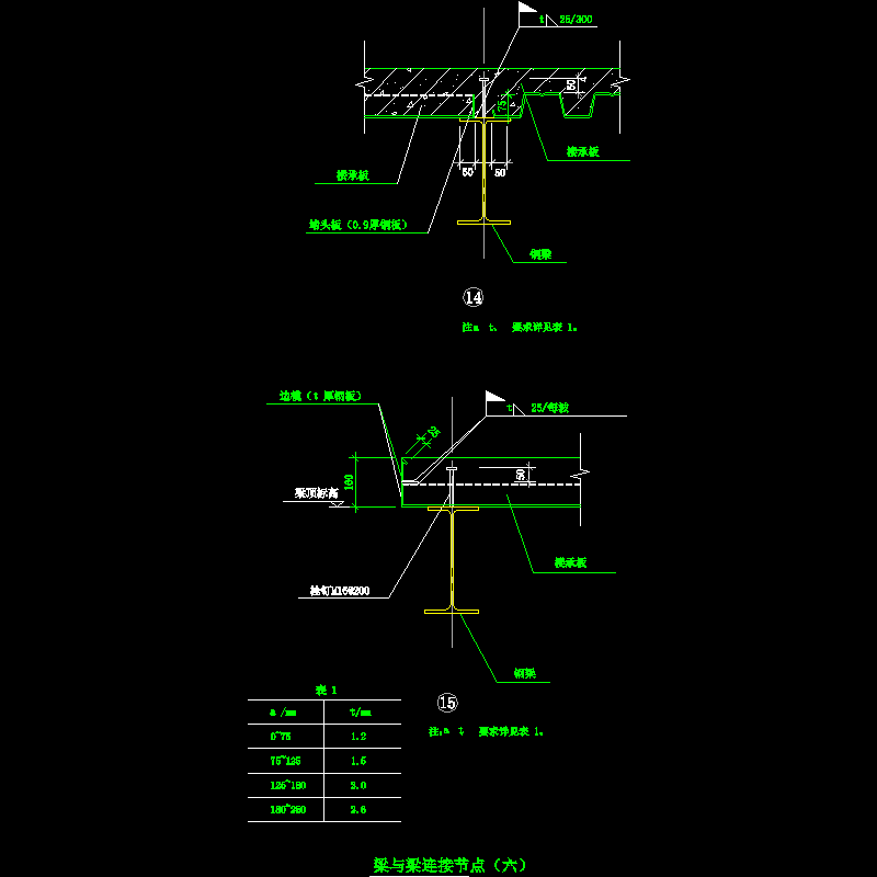 梁与梁连接节点构造CAD详图纸（六）(dwg)
