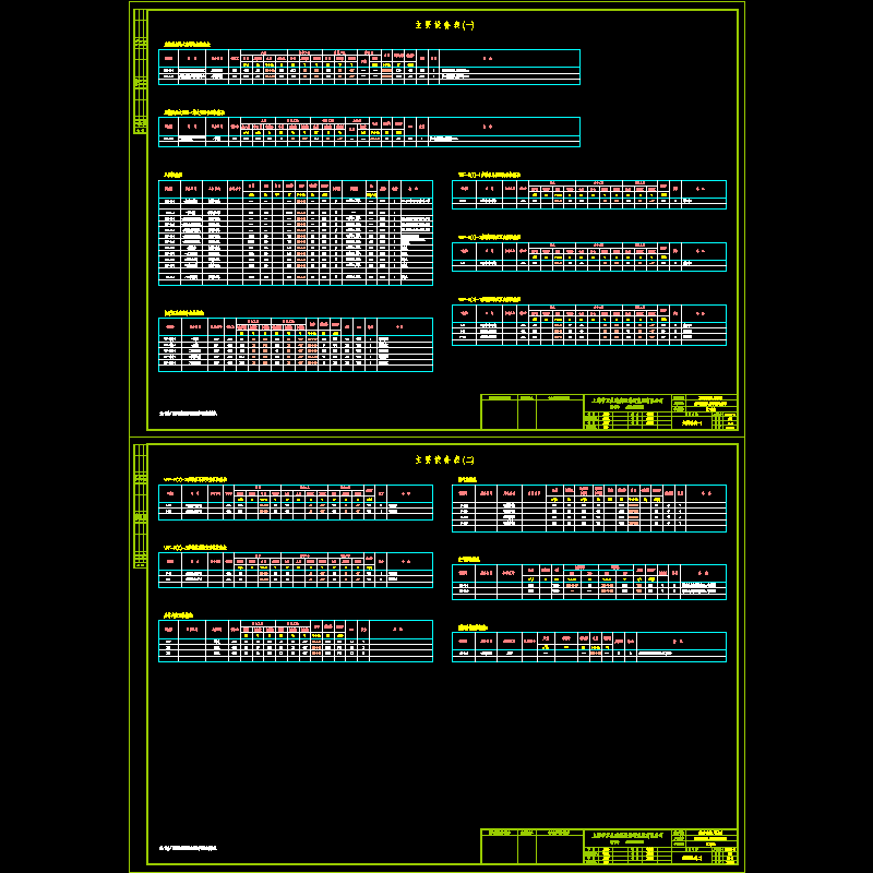 暖施-03 主要设备表_t6.dwg