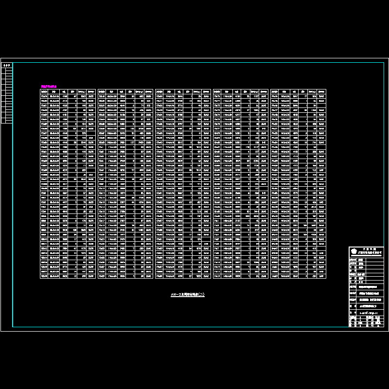 4-m119Ⅴ-101#3-14 aw-2区网架材料表(二).dwg
